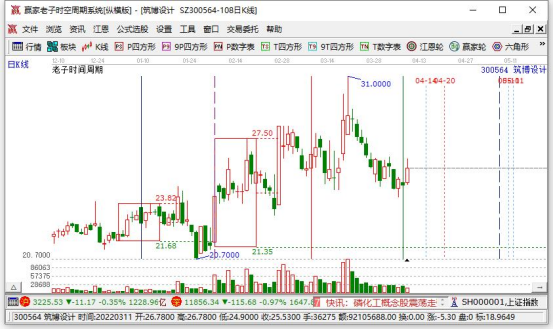 基金暴跌的原因都有哪些？基金暴跌该怎么办？  　　(2024年09月20日)