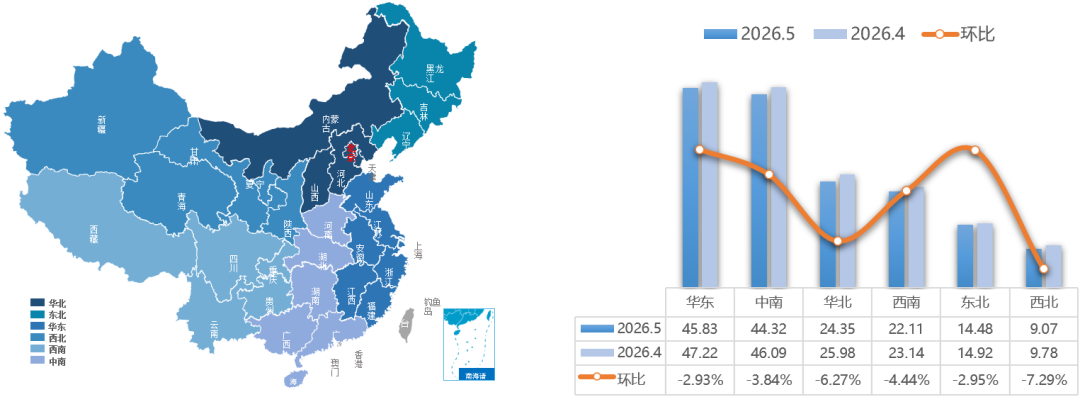 中国汽车流通协会：5月全国二手车市场交易量160.16万辆 环比下降4.17% 同比下降0.15% - 图片9