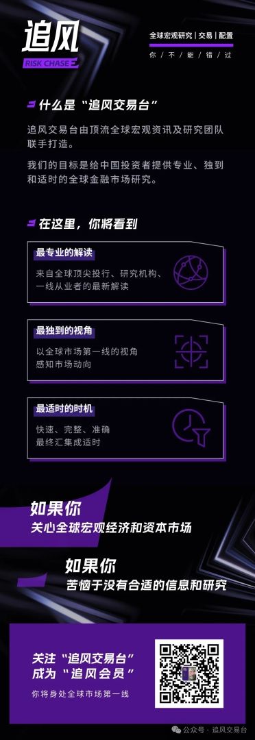 大摩：太平洋两岸都在“抢铜” - 图片4